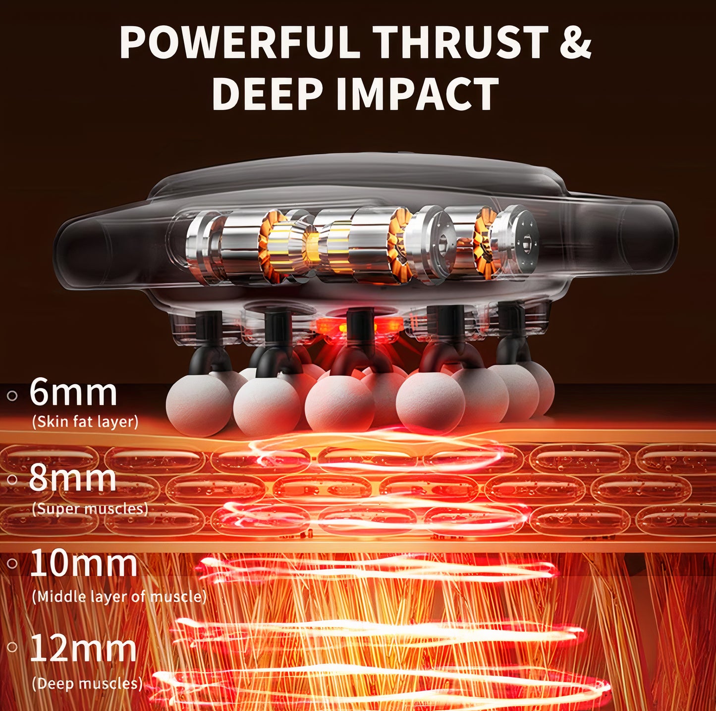 Morgela Deep Tissue Massager